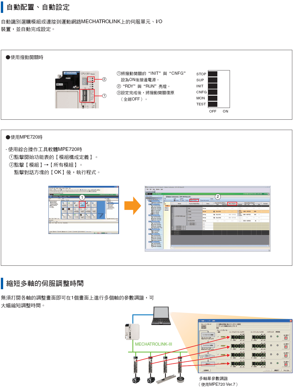 支援位置、速度、轉矩、同步相位4種控制模式